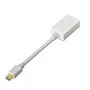 Aisens Conversor Mini DisplayPort a HDMI A125-0138 Blanco, 15cm